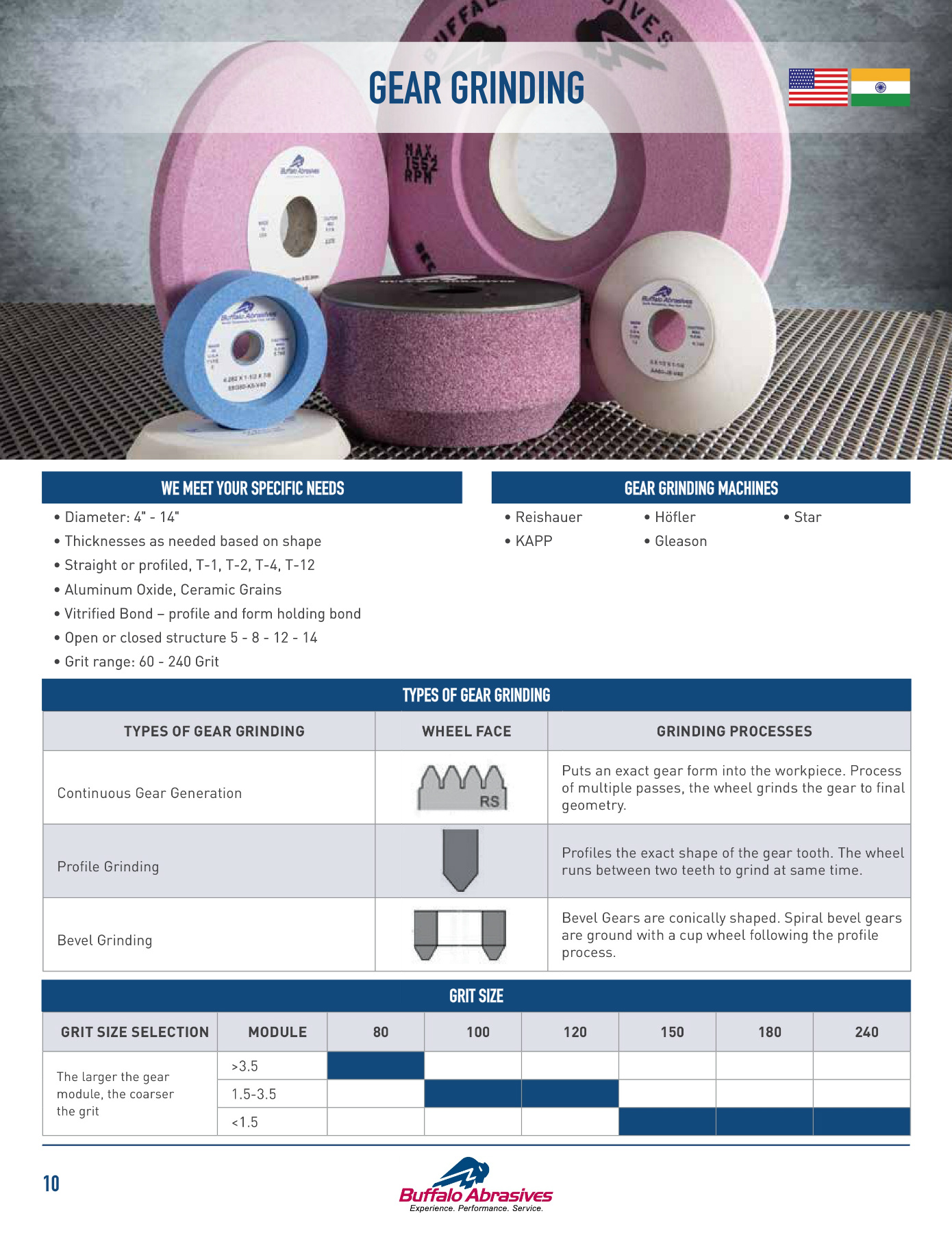 Index of /catalog/files/mobile