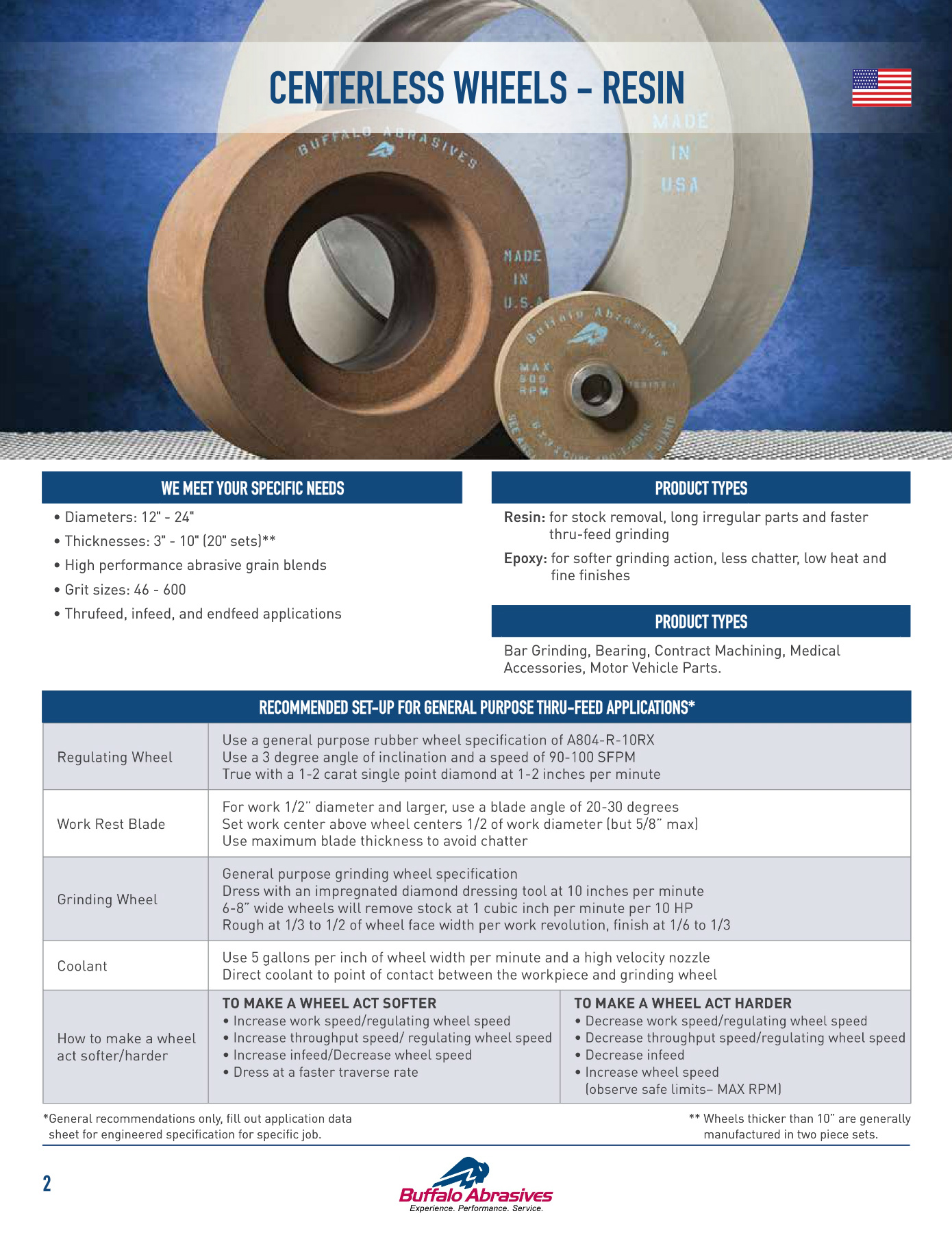 Index of /catalog/files/mobile